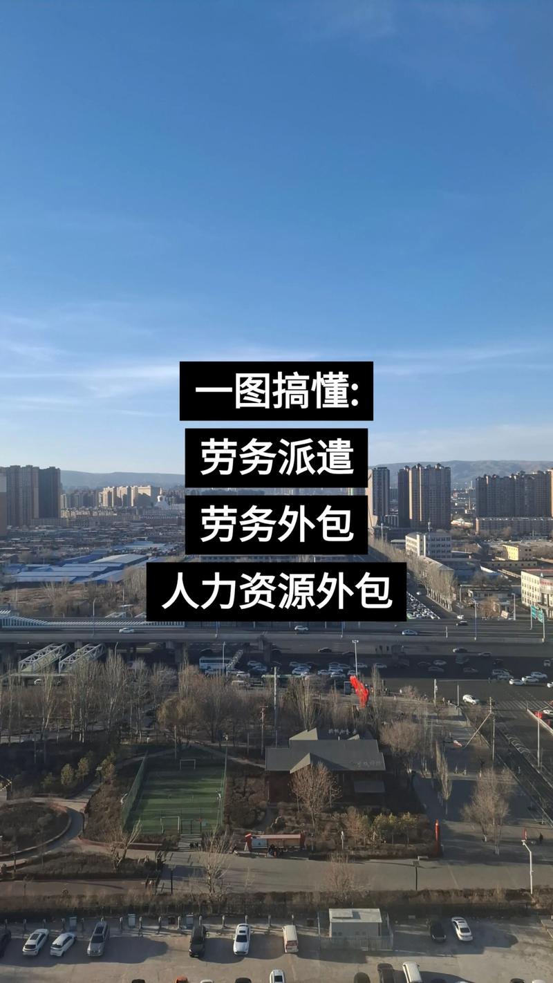 勞務派遣、勞務外包、人力資源外包對比指南